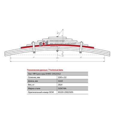 Лист рессоры КАМАЗ задней 6520 ЕВРО №5 (L=1110х100х22) 6520-2912105 ЧМЗ