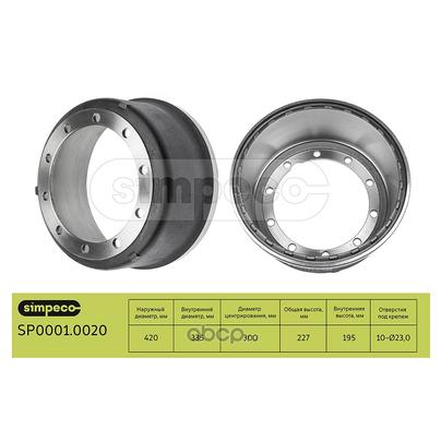 Барабан тормозной SAF (аналог 1064026001) 10 отверстий SP0001.0020