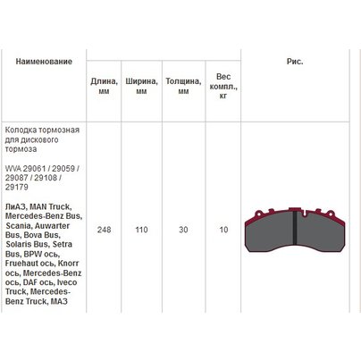 Колодка тормозная 