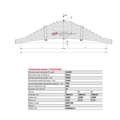 Рессора КАМАЗ задняя 6520 (13 лист. L=1600) (ан.6520-2912012) 1002213KZ-2912012 ЧМЗ